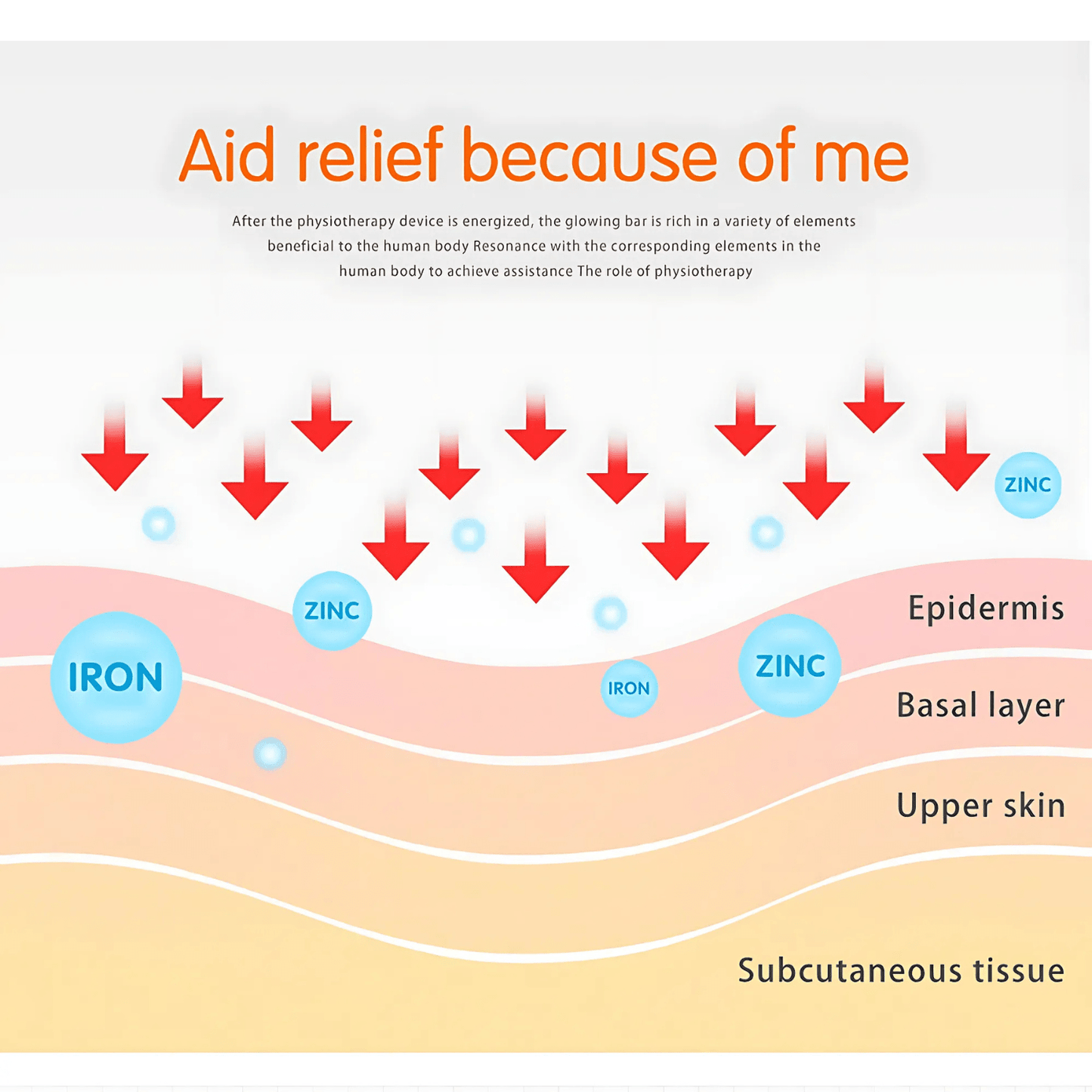 red light therapy uk nhs