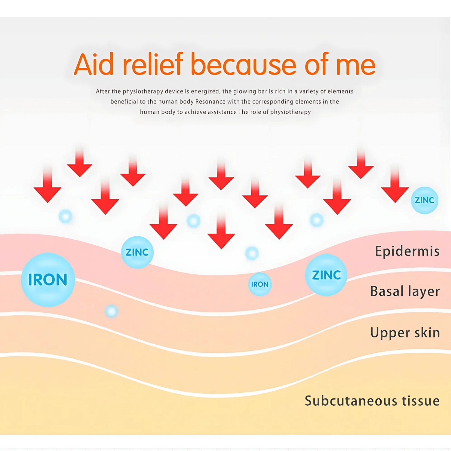 red light therapy uk nhs