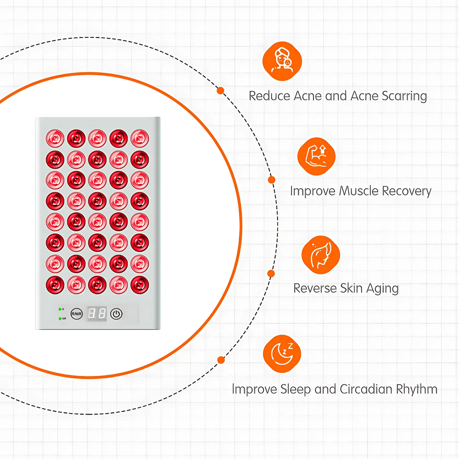 Red Light Therapy in the UK