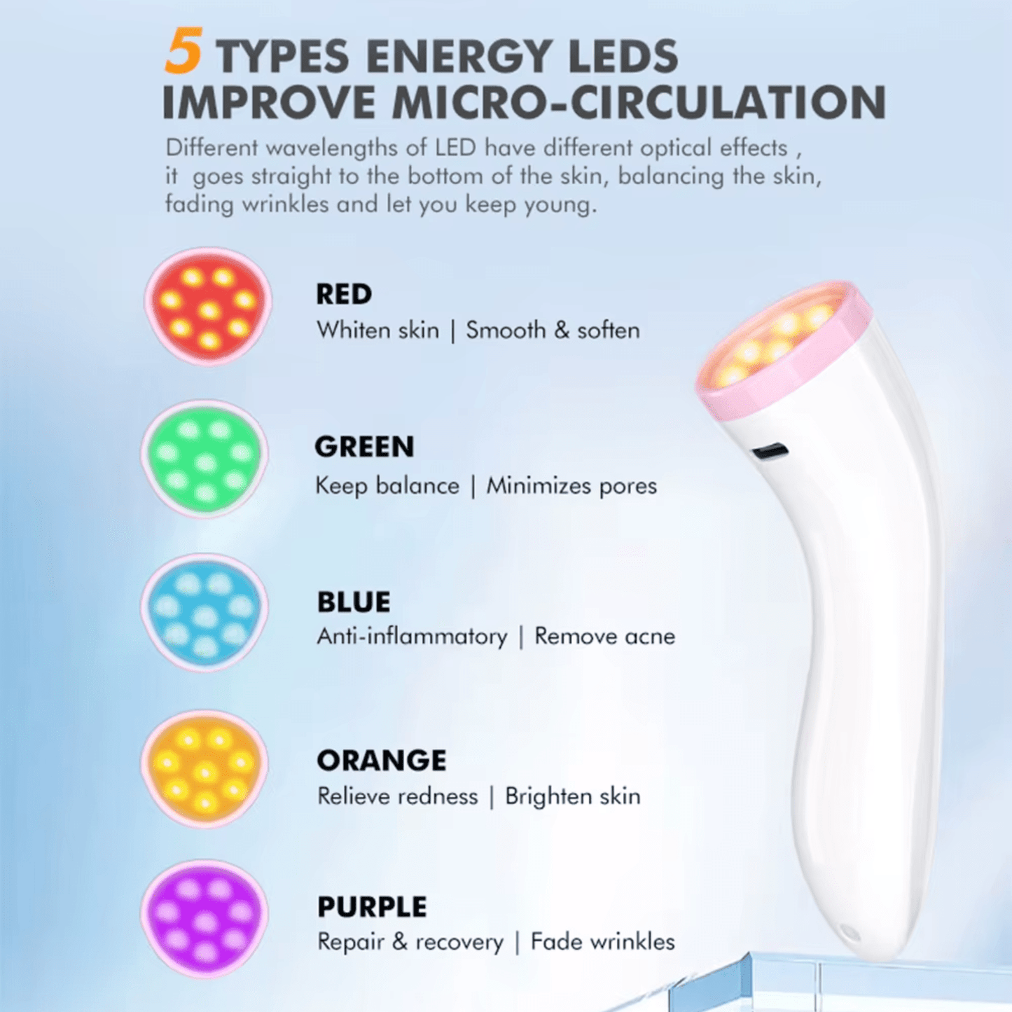 at home blue light therapy for acne