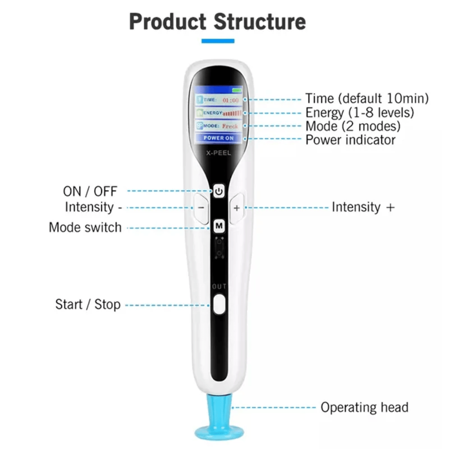 plamere plasma pen