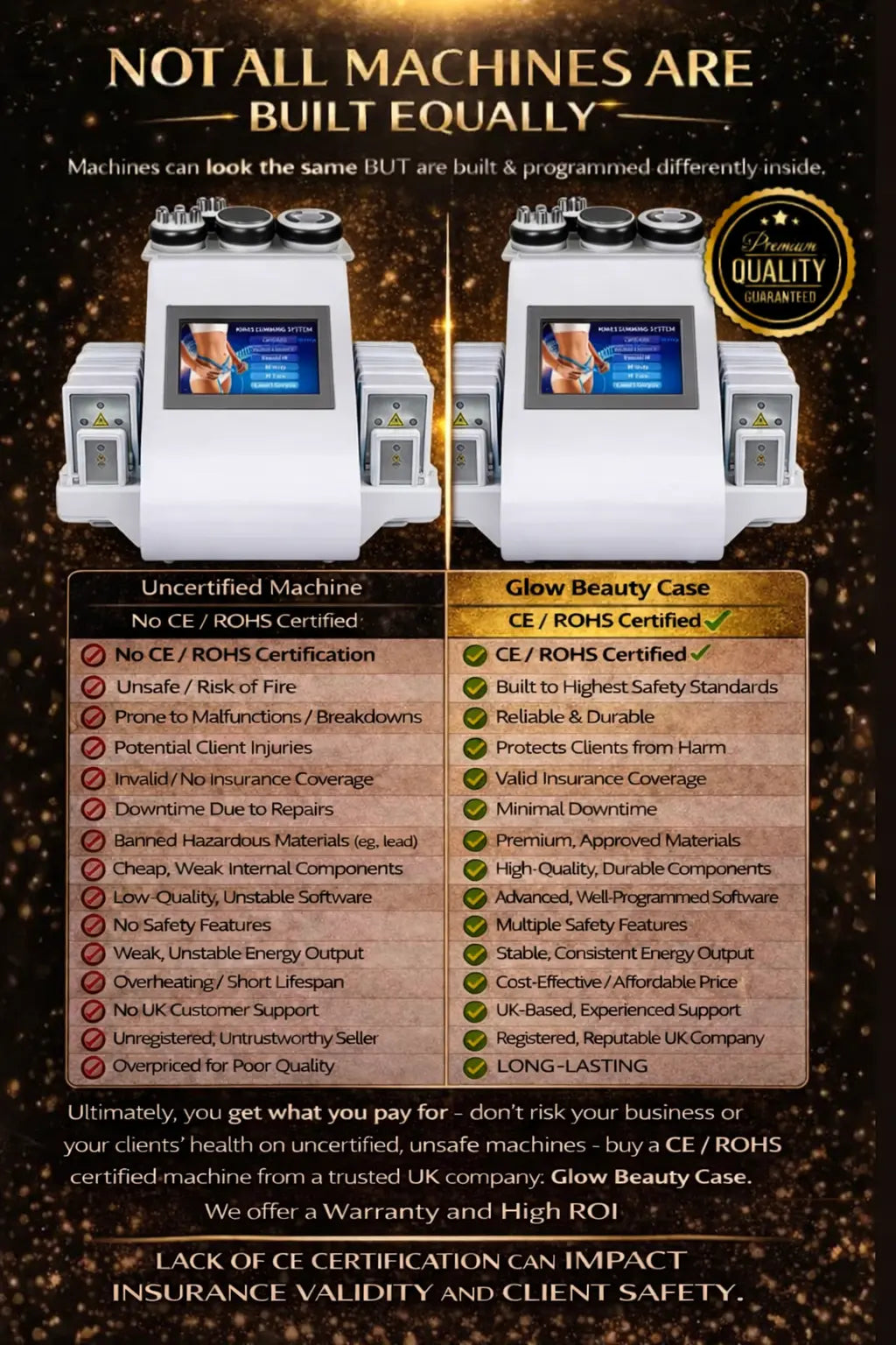 ultrasonic cavi machine​