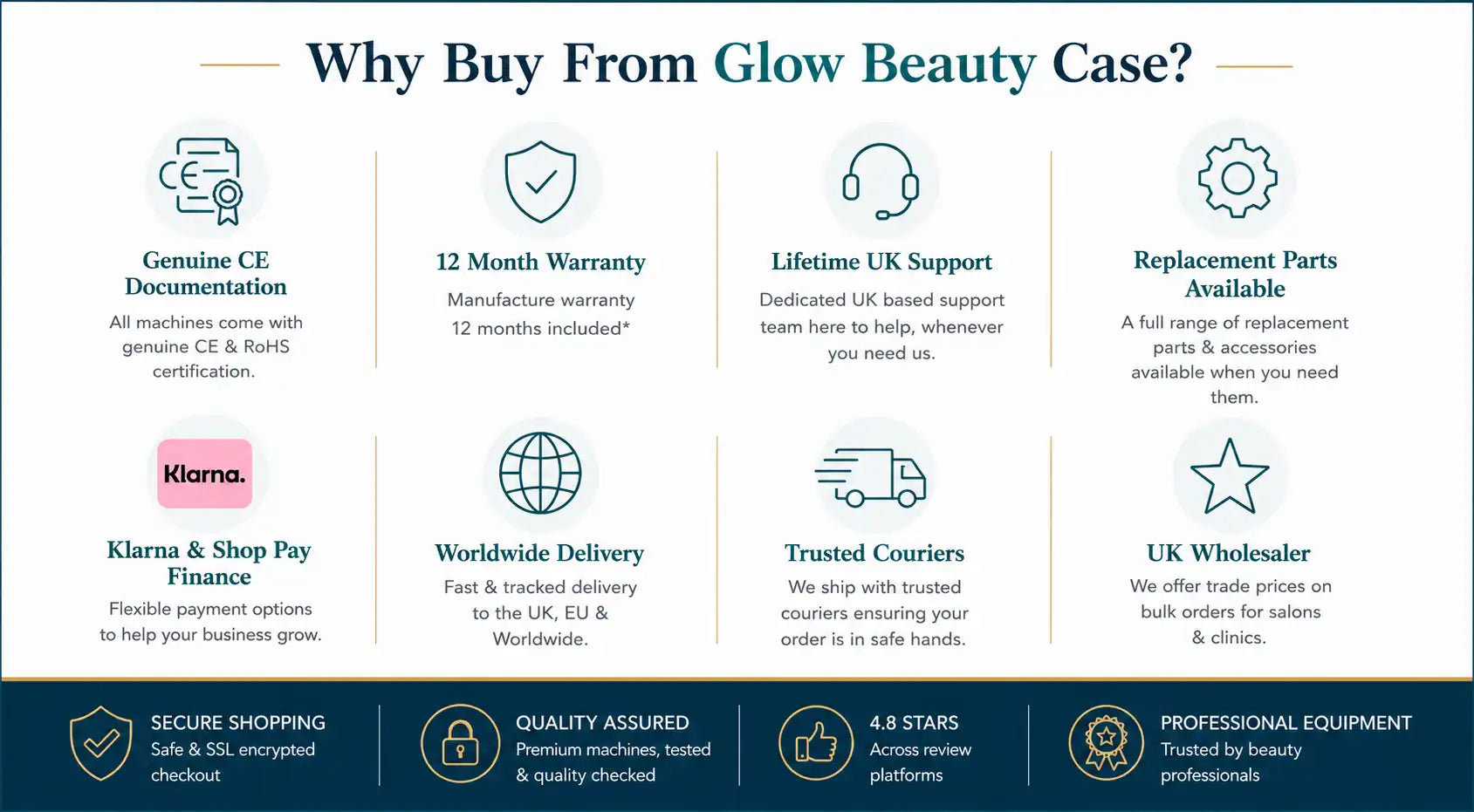 What is 30k cavitation