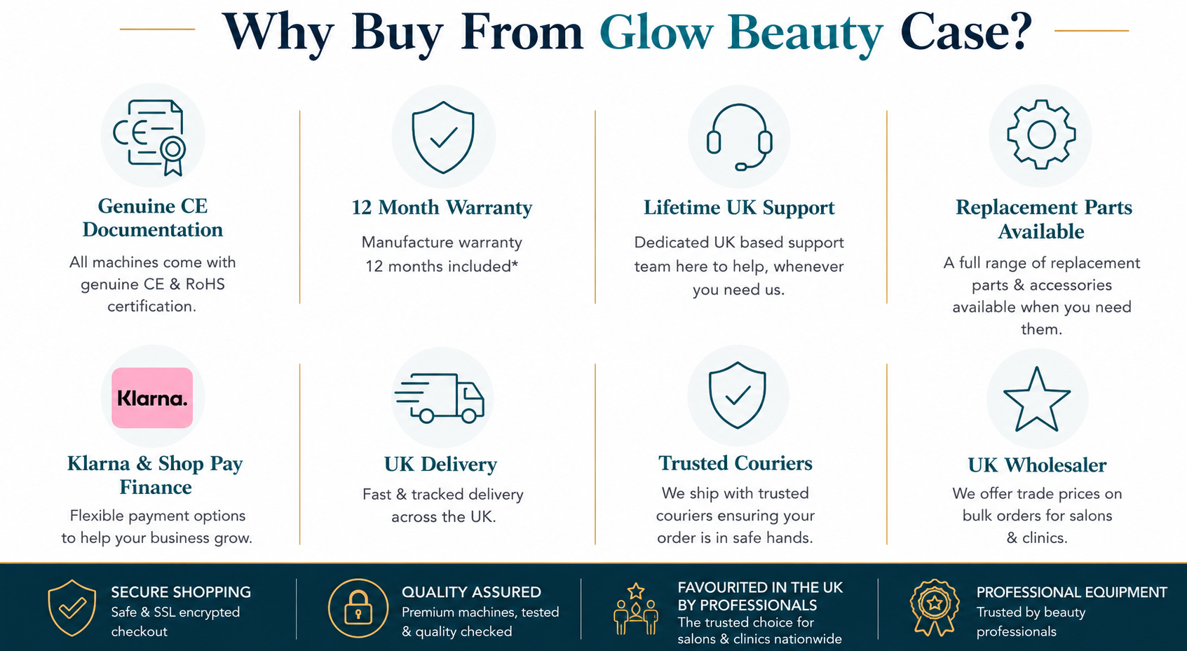 What is 80k cavitation