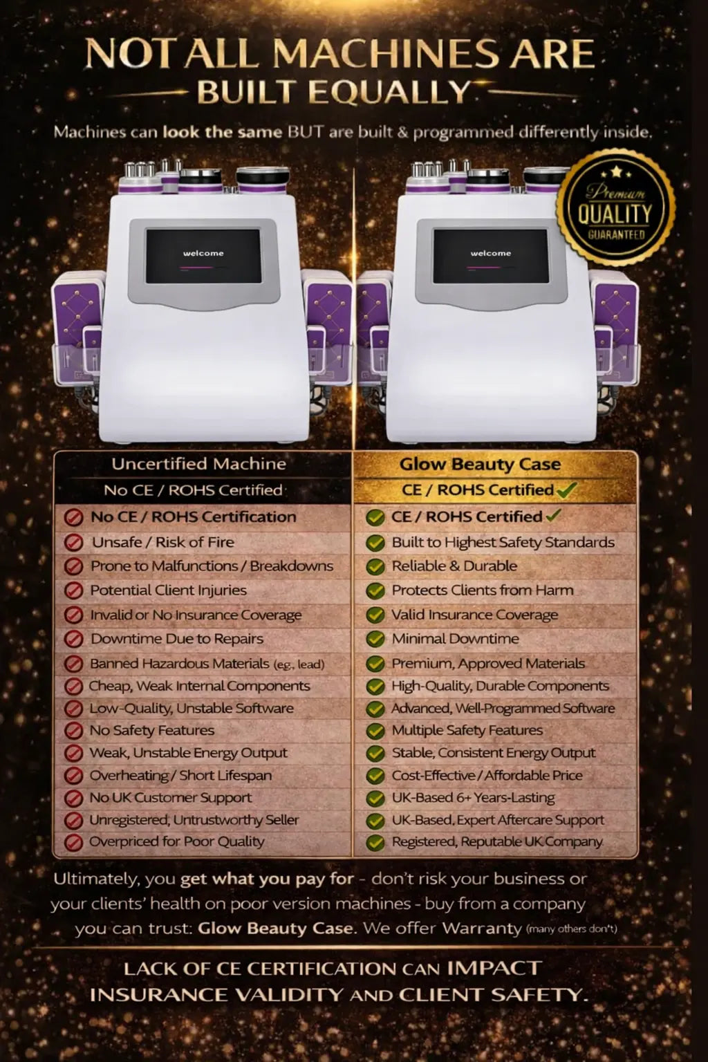 Where to buy a ultrasonic cavitation machine​