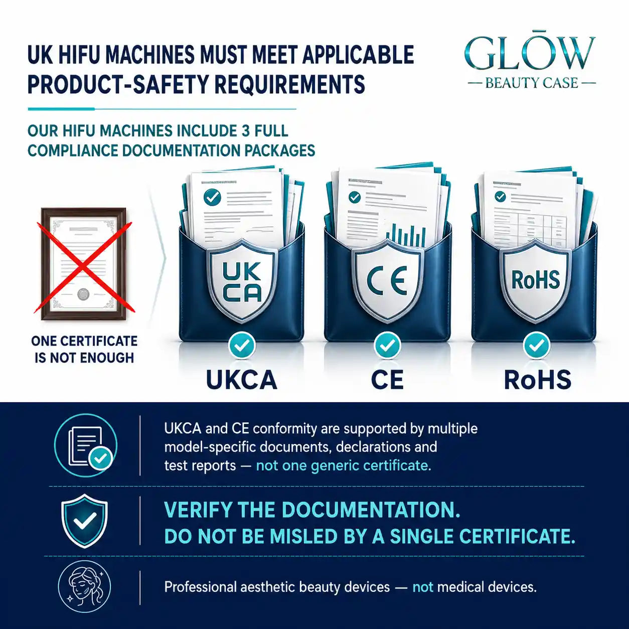 cavitation machine
