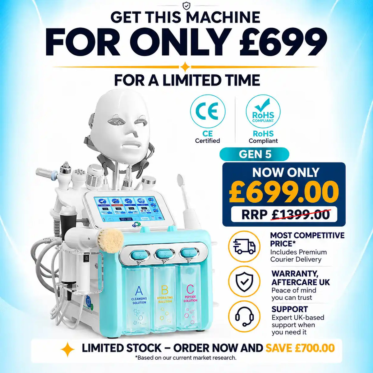 aqua facial machine