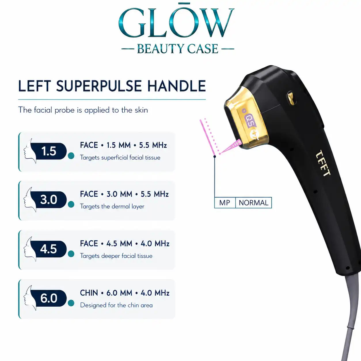 3 in 1 Non-Invasive 12d HIFU Machine Pro - UKCA CE & RoHS Certified