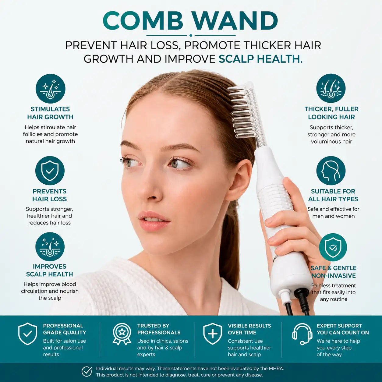 High Frequency Wand