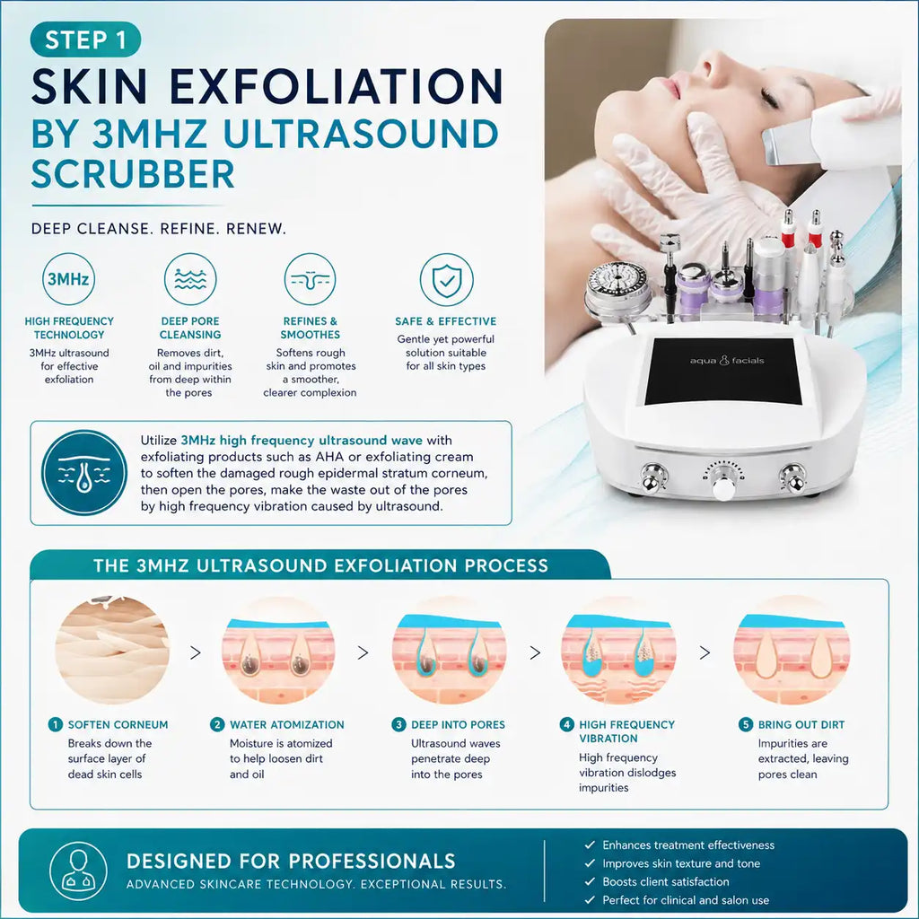 professional dermabrasion machine​