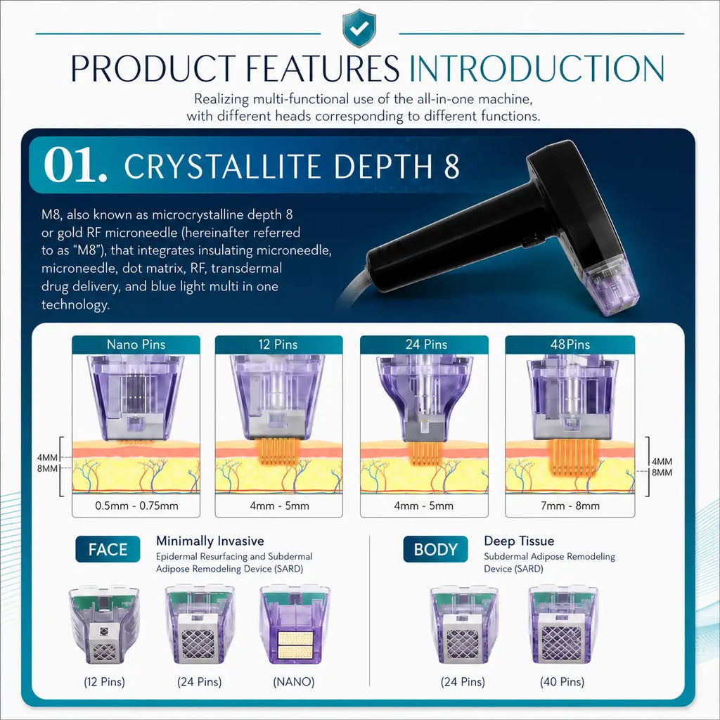 rf microneedling devices​