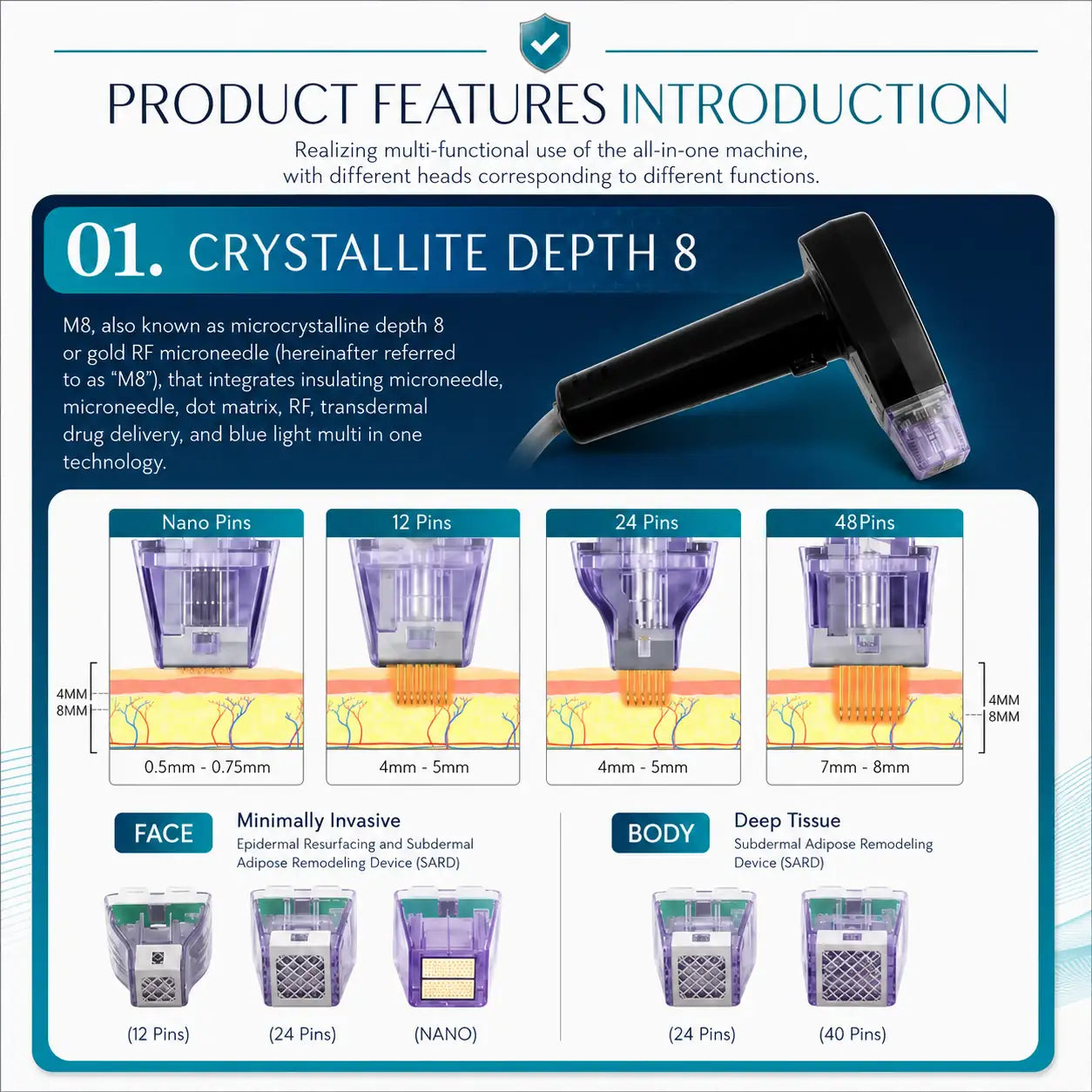 rf microneedling devices​