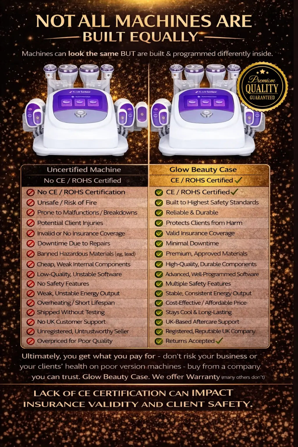 buy S Shape Fat Cavitation Machines