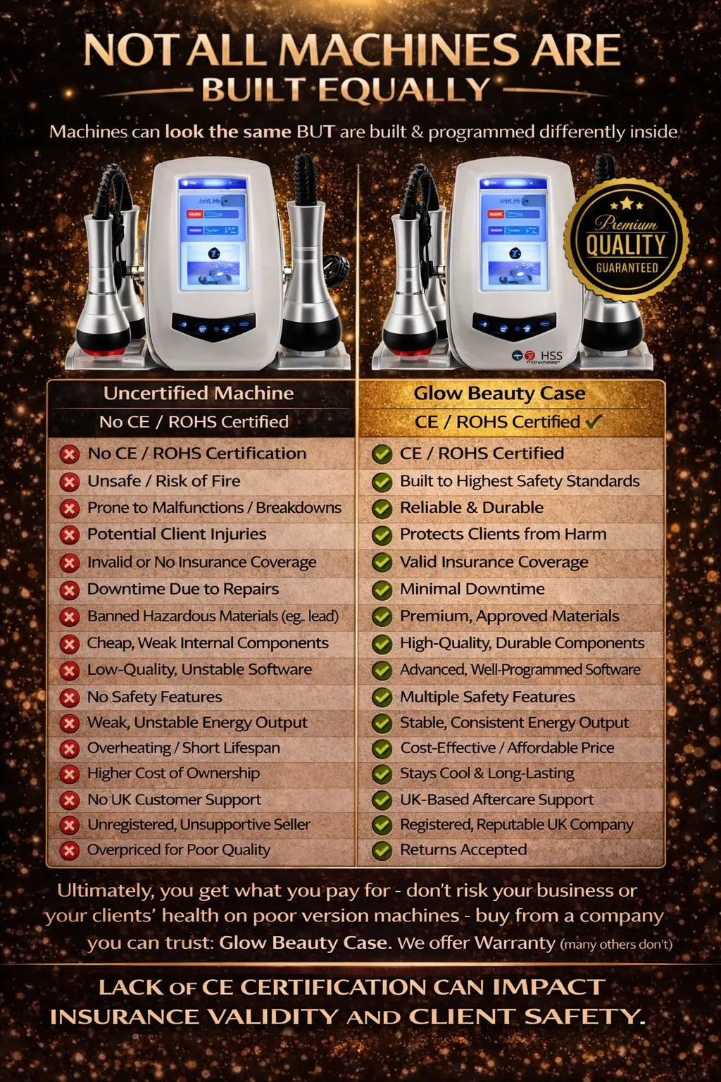 buy a 40K cavitation machine for home use