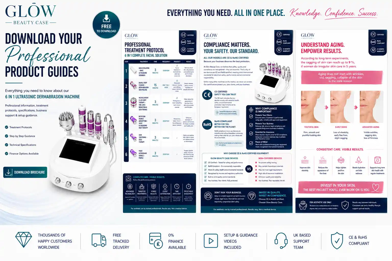 buy professional facial machine online
