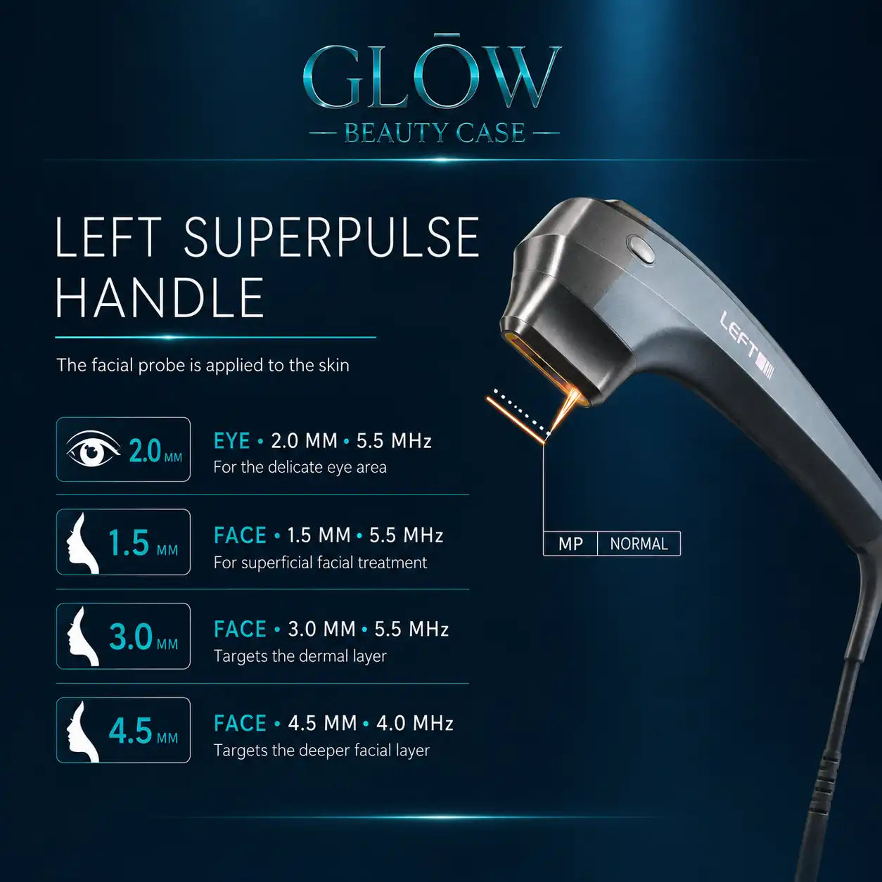 3 in 1 Non-Invasive 12d HIFU Machine Pro - UKCA CE & RoHS Certified