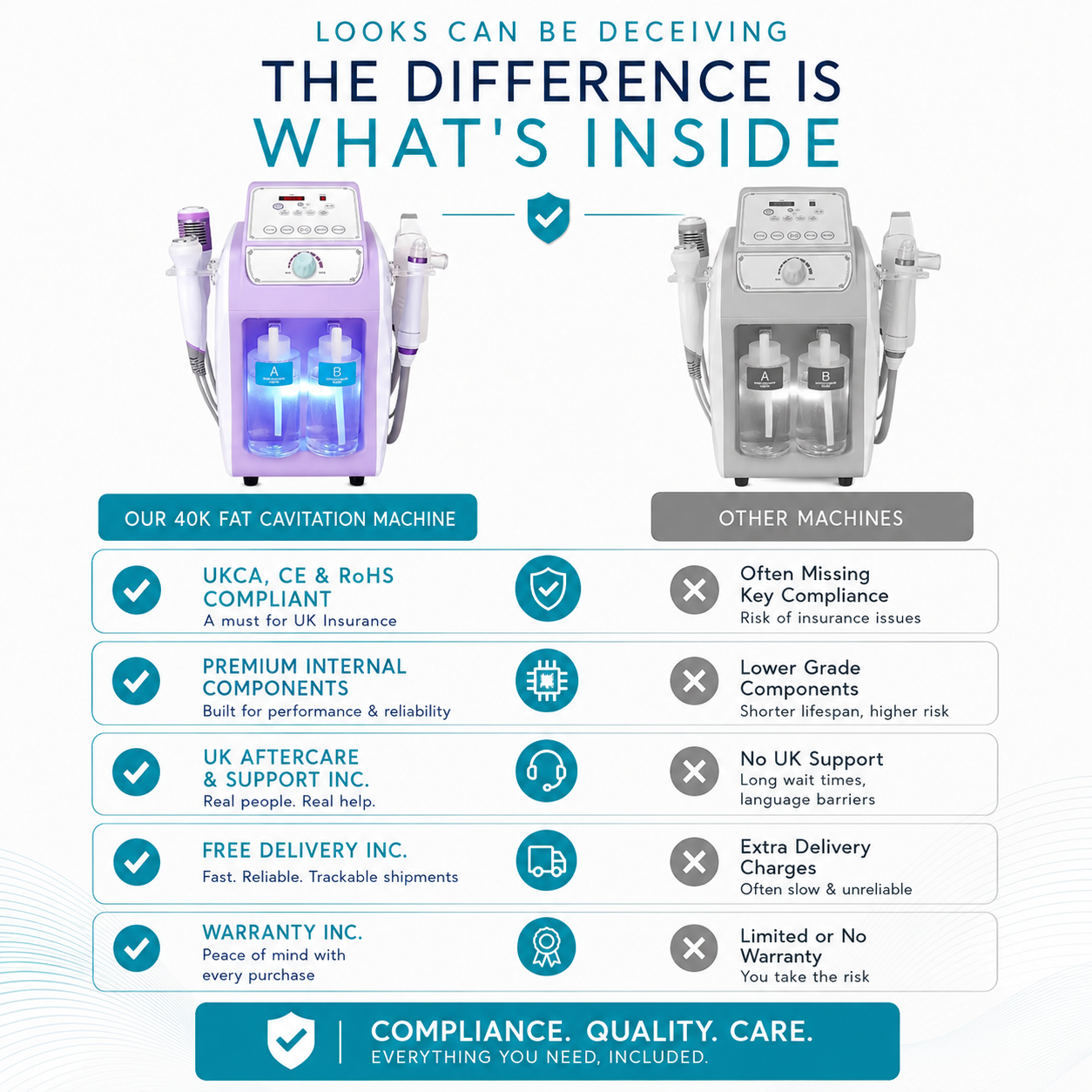 hydrafacial machines