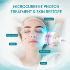 Aristorm 9-in-1 40K Cavitation Machine