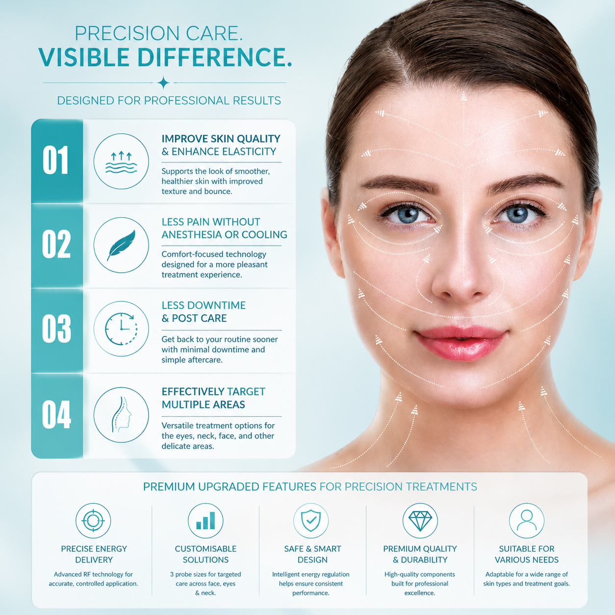 radio frequency skin tightening machine