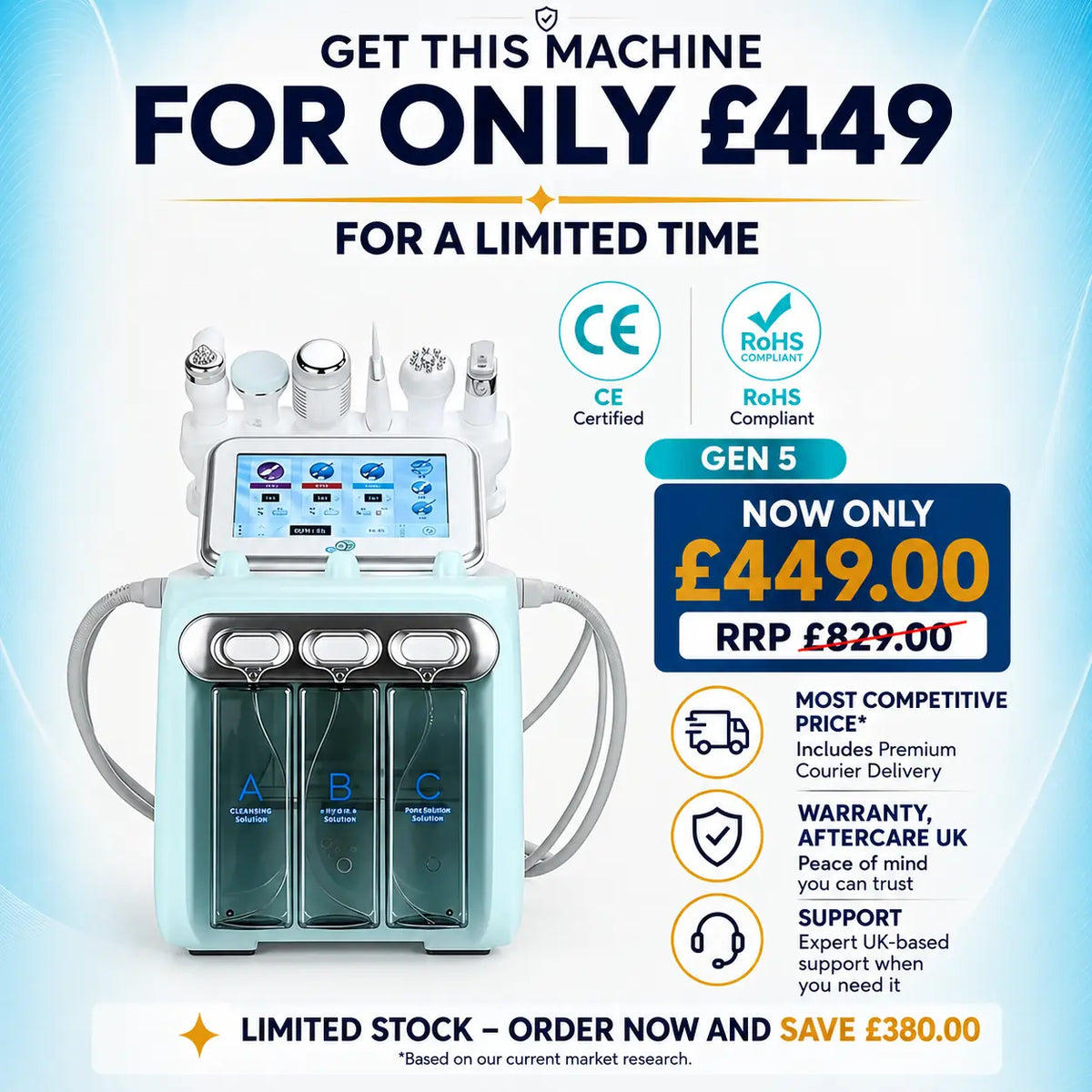 hydrafacial machine
