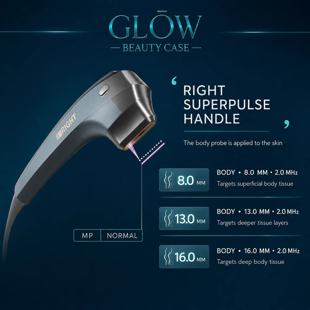 3 in 1 Non-Invasive 12d HIFU Machine Pro - UKCA CE & RoHS Certified