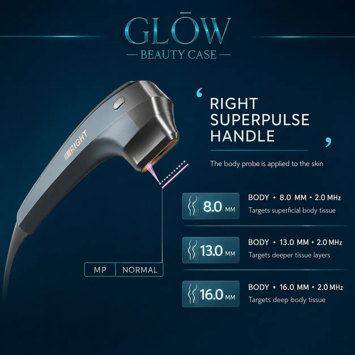 3 in 1 Non-Invasive 12d HIFU Machine Pro - UKCA CE & RoHS Certified
