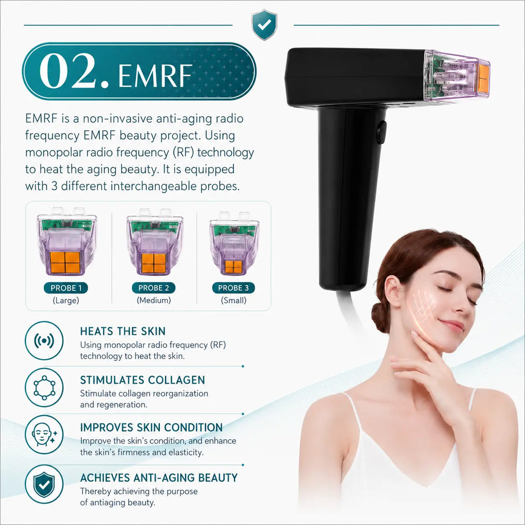 Crystallite™ 8 Microneedling RF System