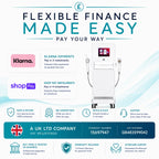 microneedling with radiofrequency​