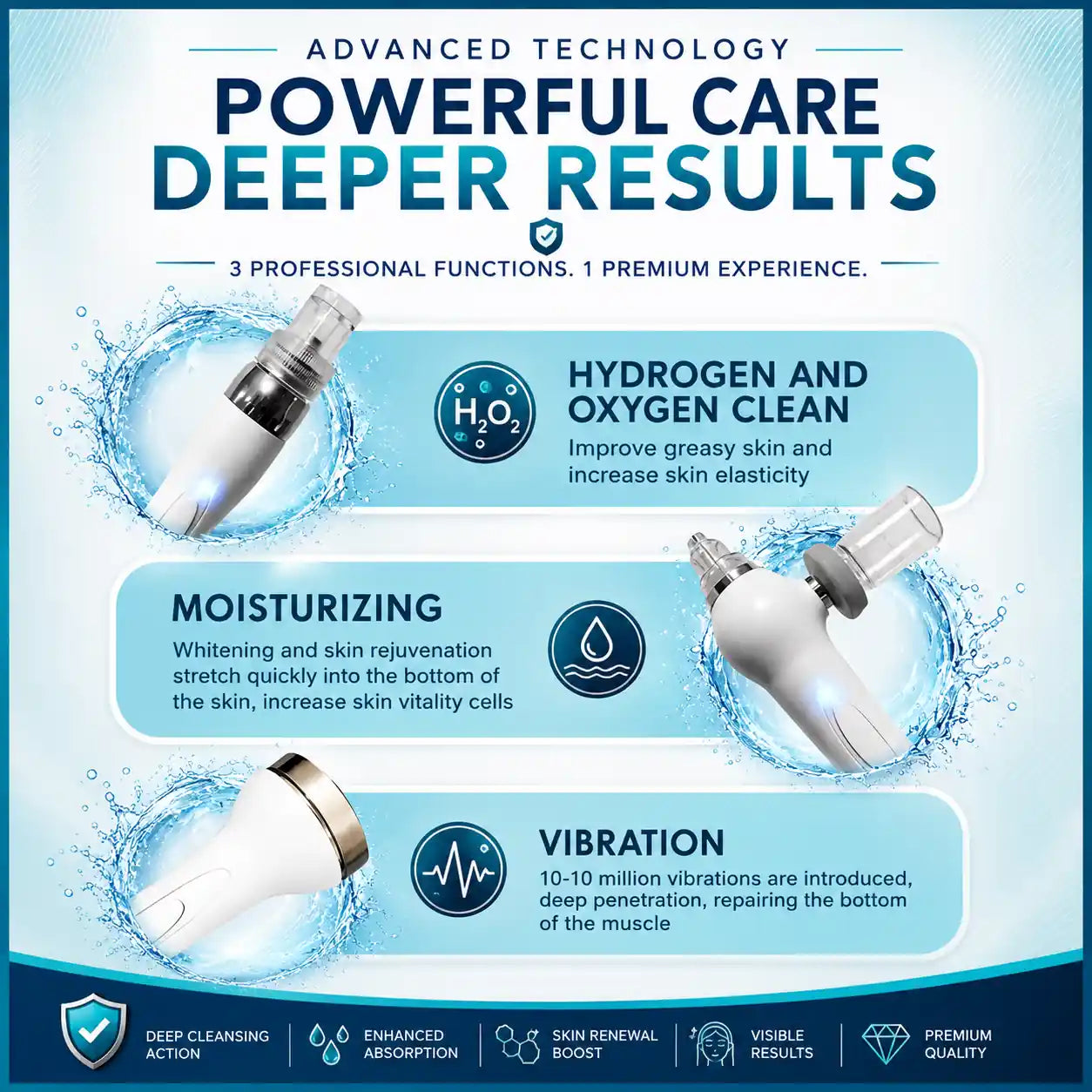 Hydra Dermabrasion