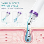 hydrafacial machine price