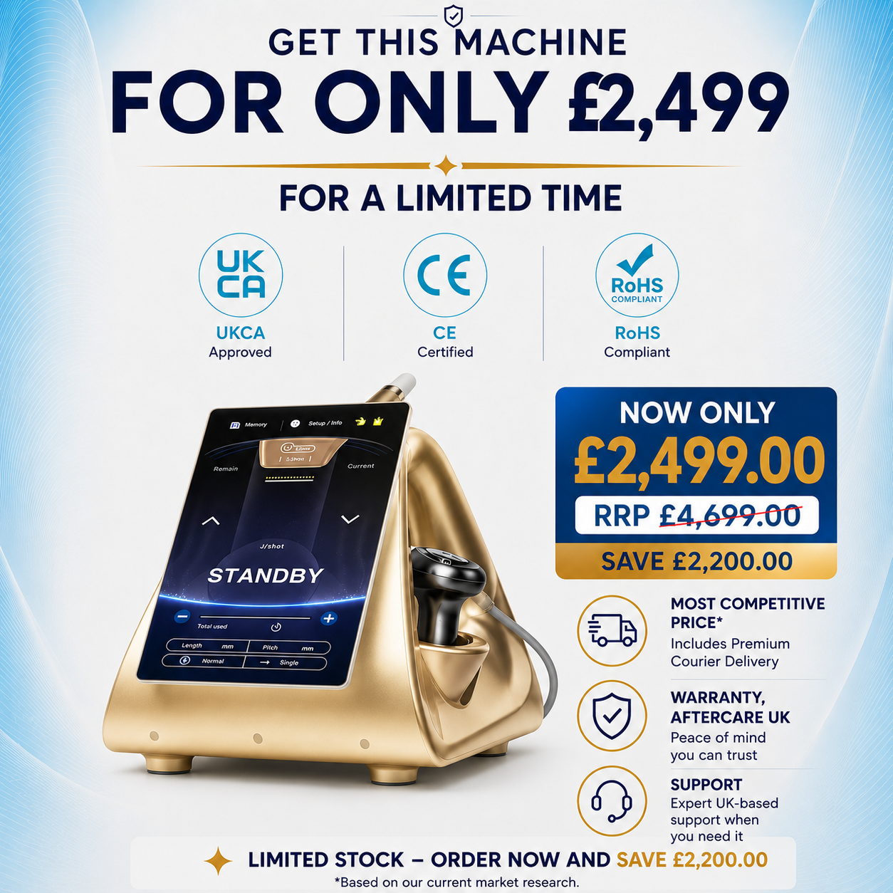 Liposonix Machine