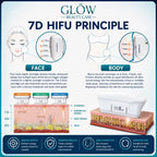 professional hifu machine