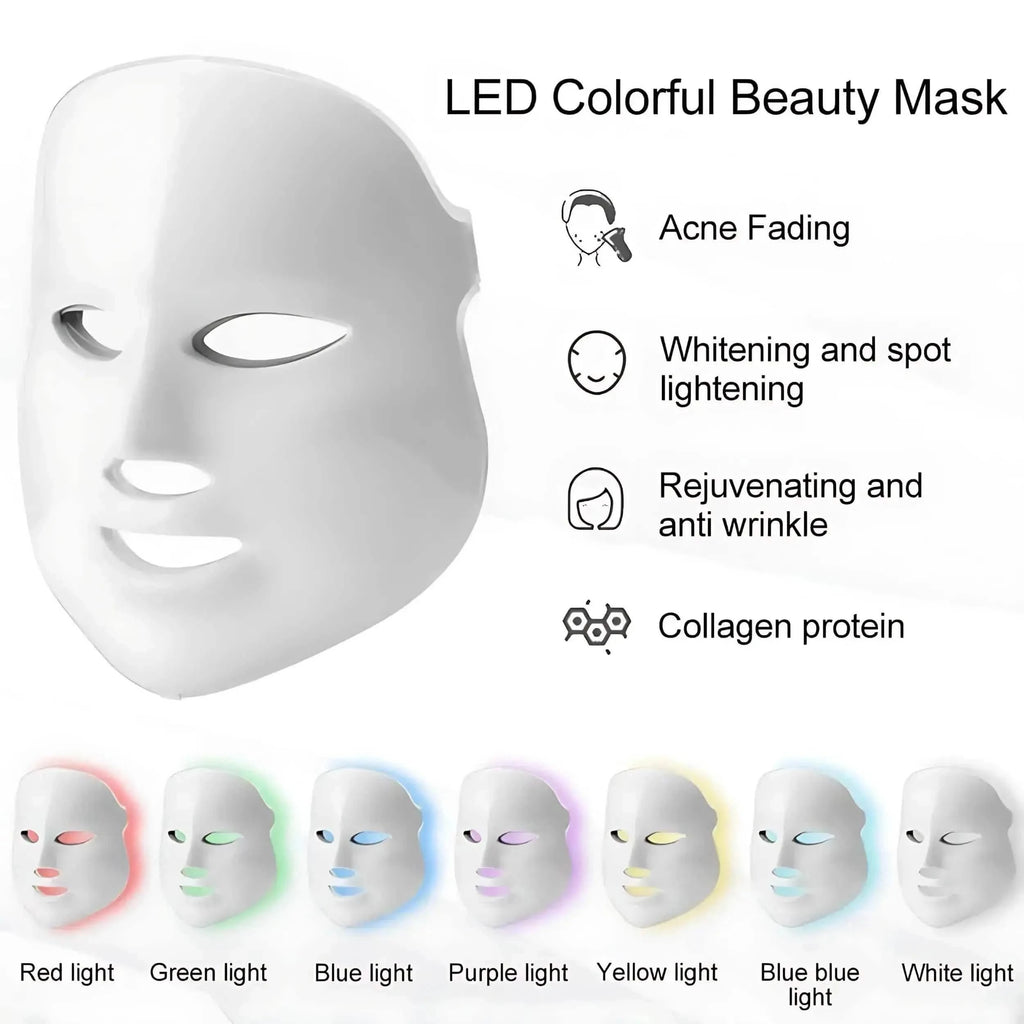 LED & Hydra Dermabrasion Facial Machine Training Pro Bundle