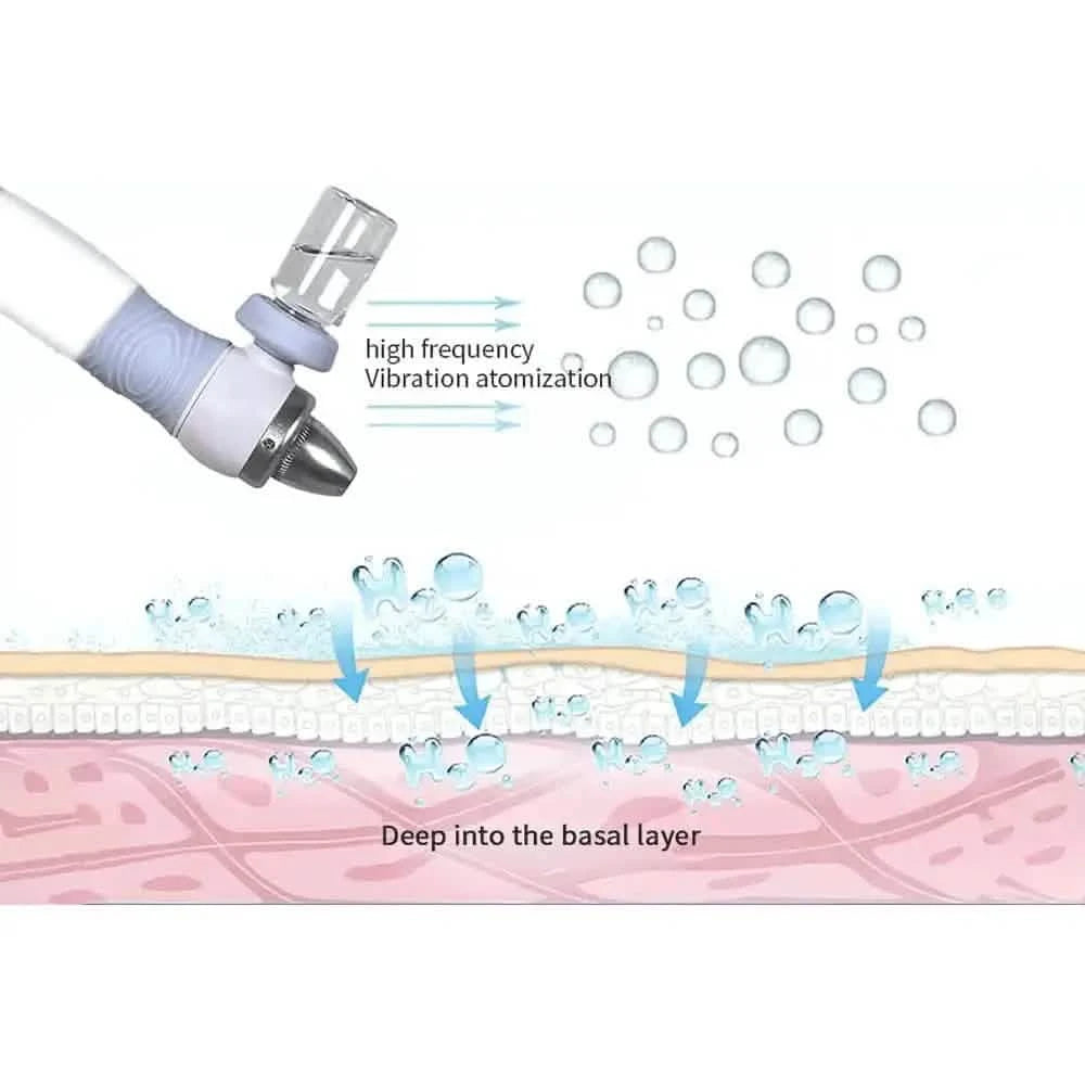 facial machine probe
