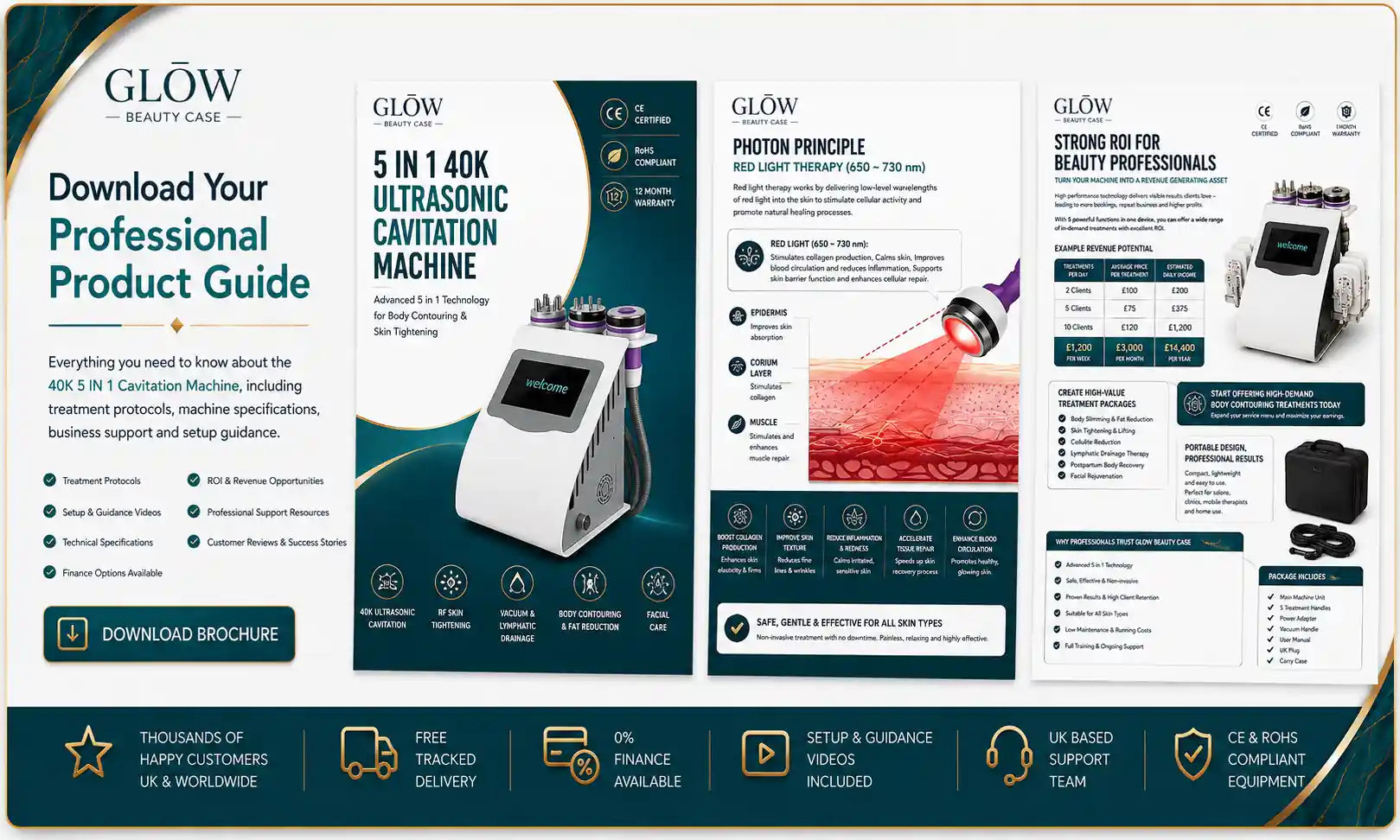 cavi machine