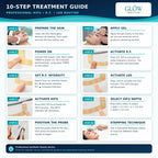 best hifu machine for home use
