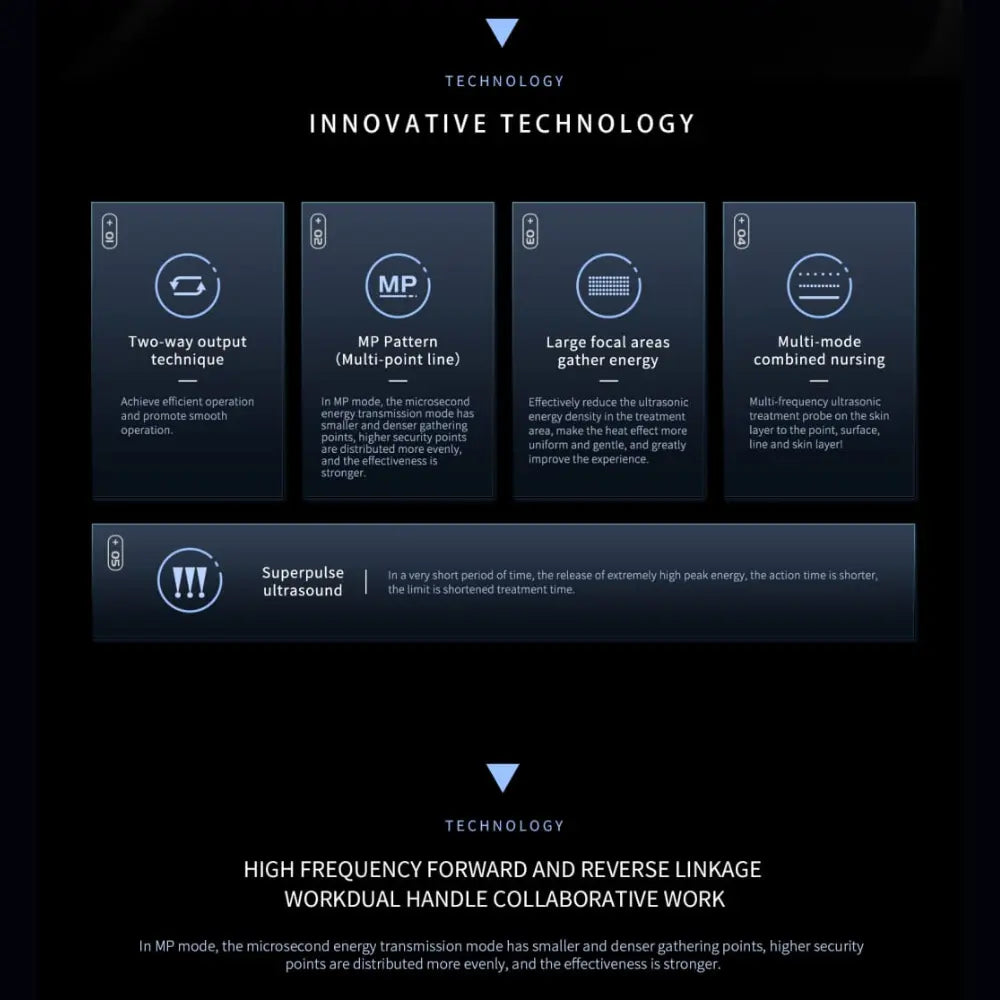 hifu machine for sale uk