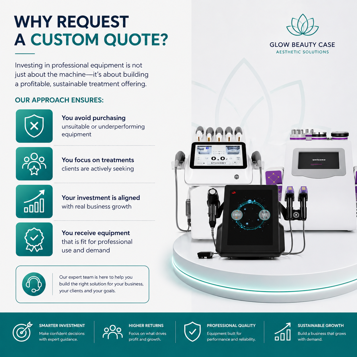 hifu machine price