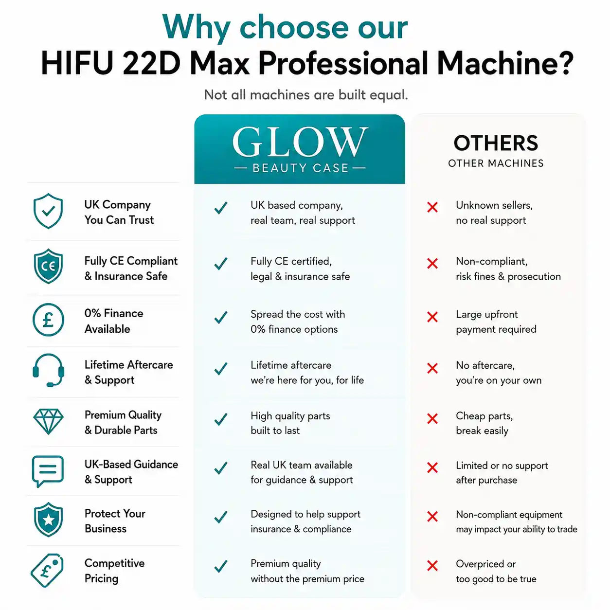 hifu machine price