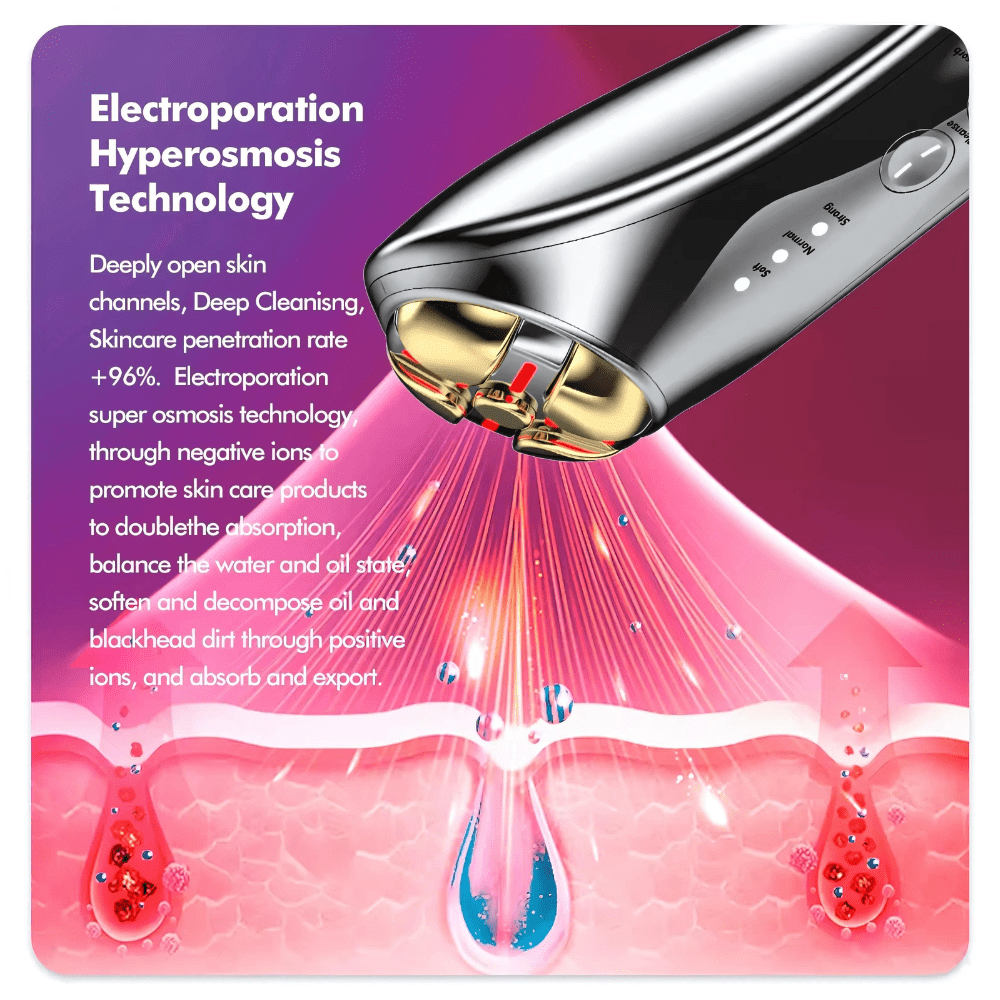 radio frequency treatment for face