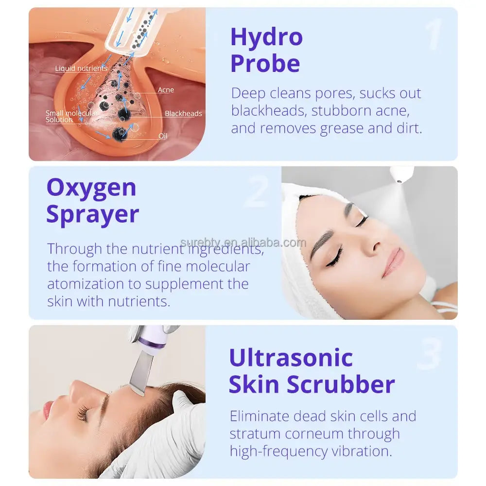 7 In 1 Hydra Dermabrasion Machine & LED Mask - CE & RoHS Certified