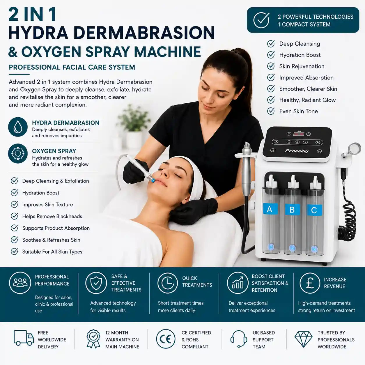 hydrafacial machine UK