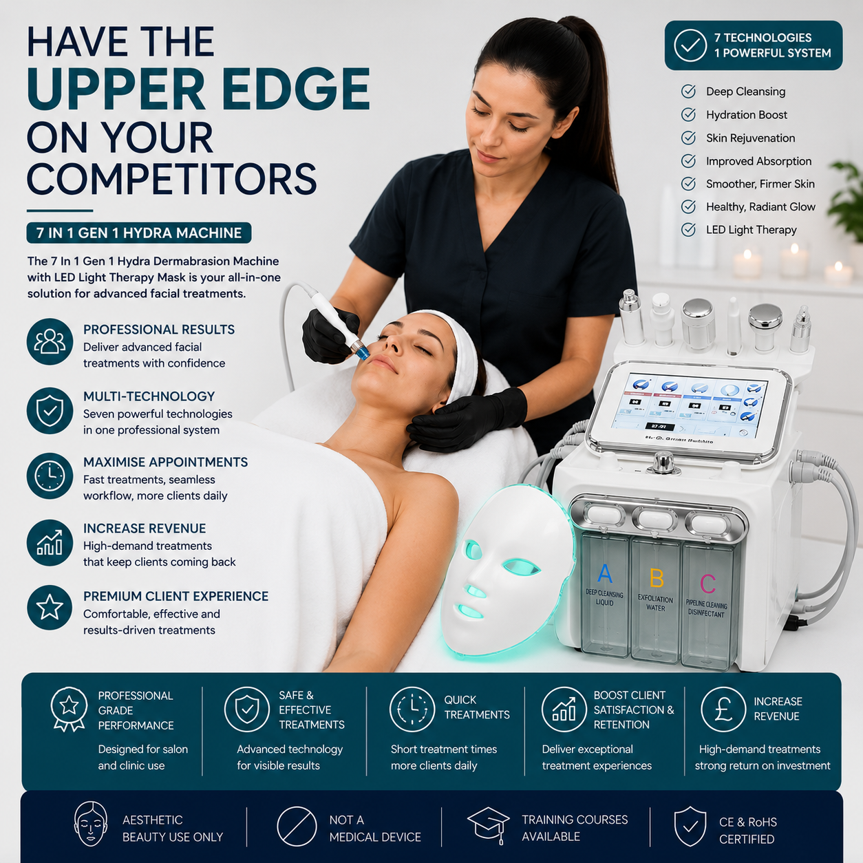hydro facial machine