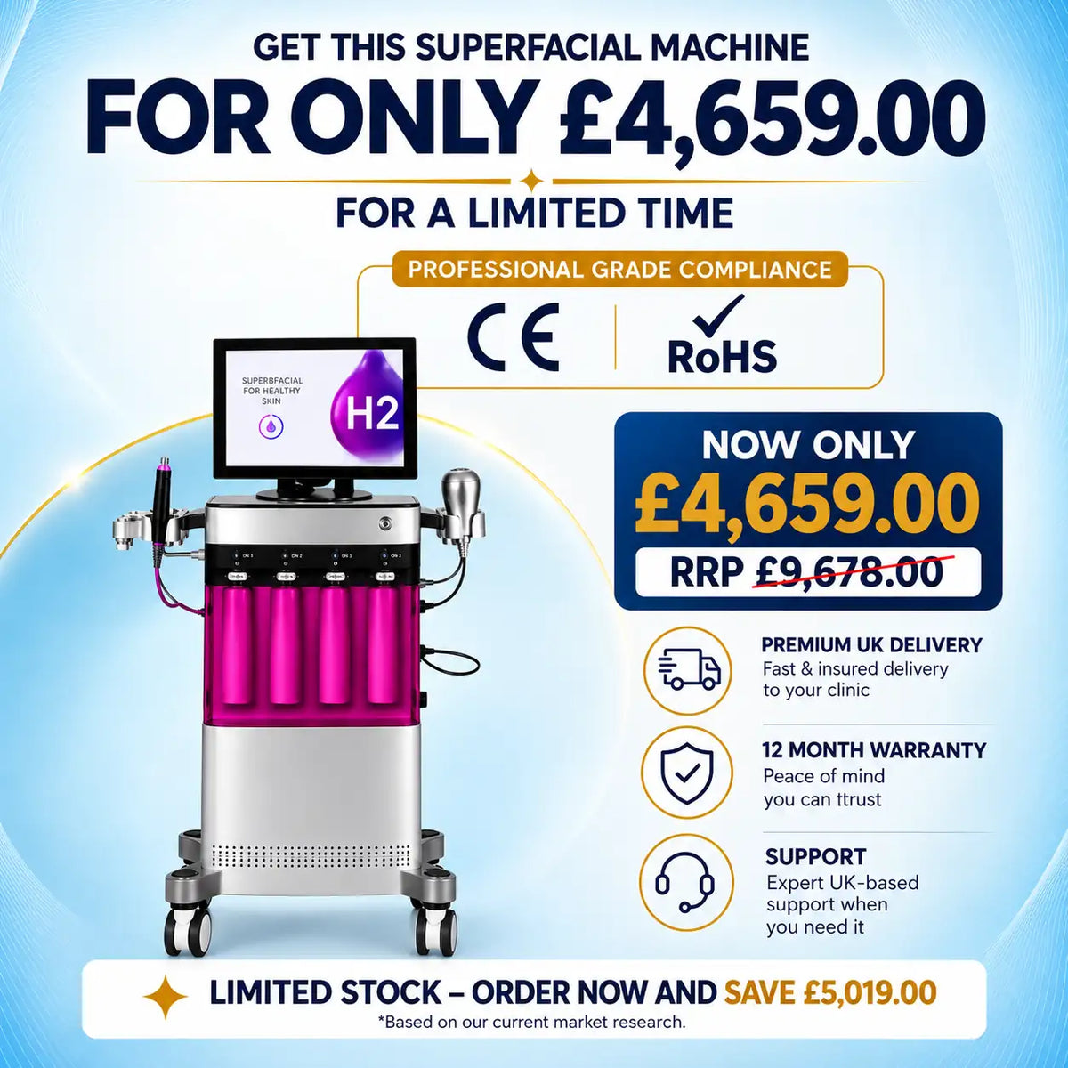 hydro facial machine