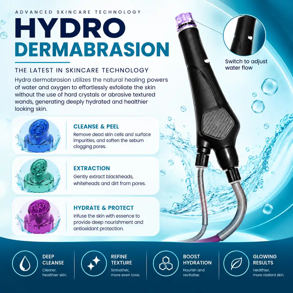 hydrodermabrasion machine price