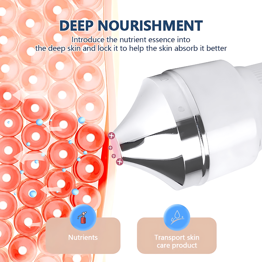 skin tightening machine for face