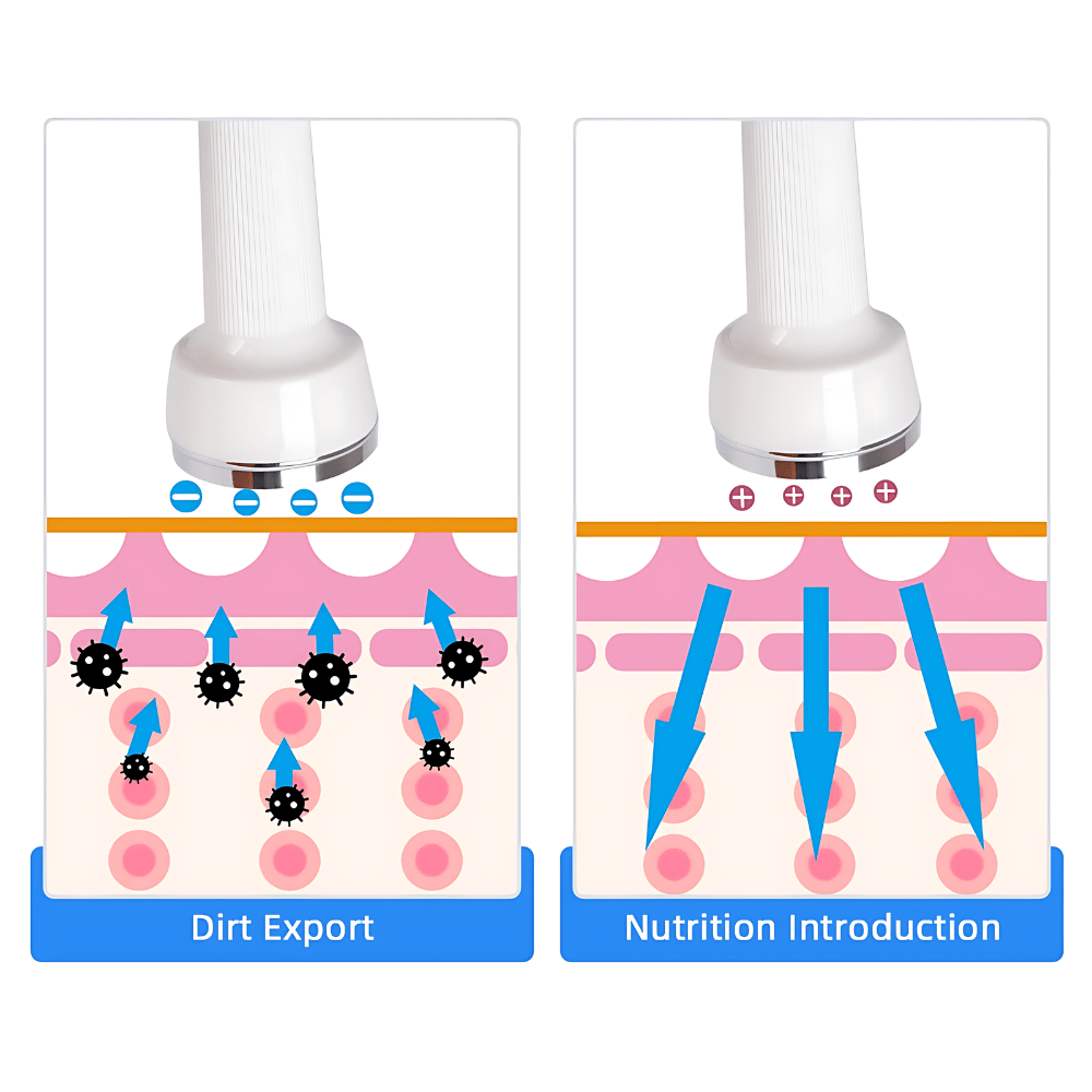 radio frequency skin tightening machine