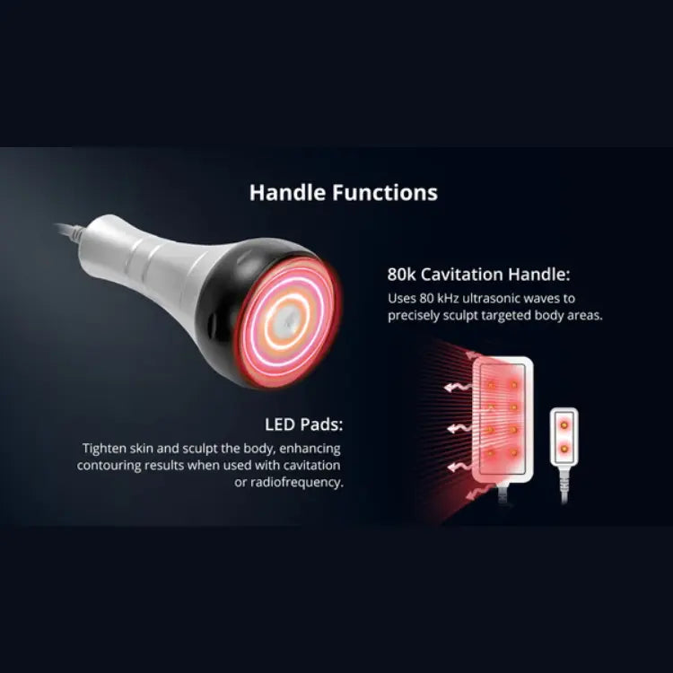 lipocavitation​