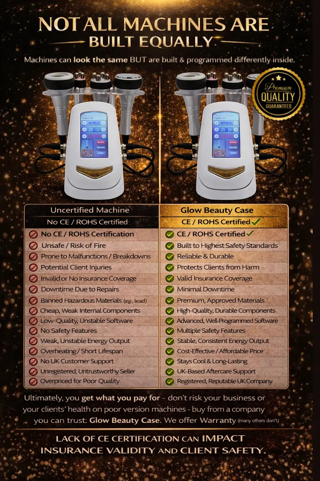 lymphatic treatment machine​