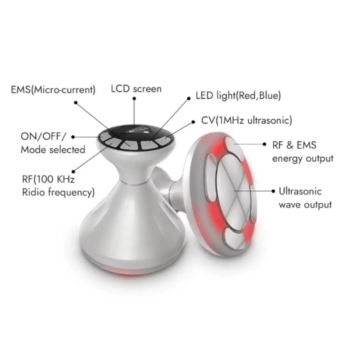 non surgical body sculpting​